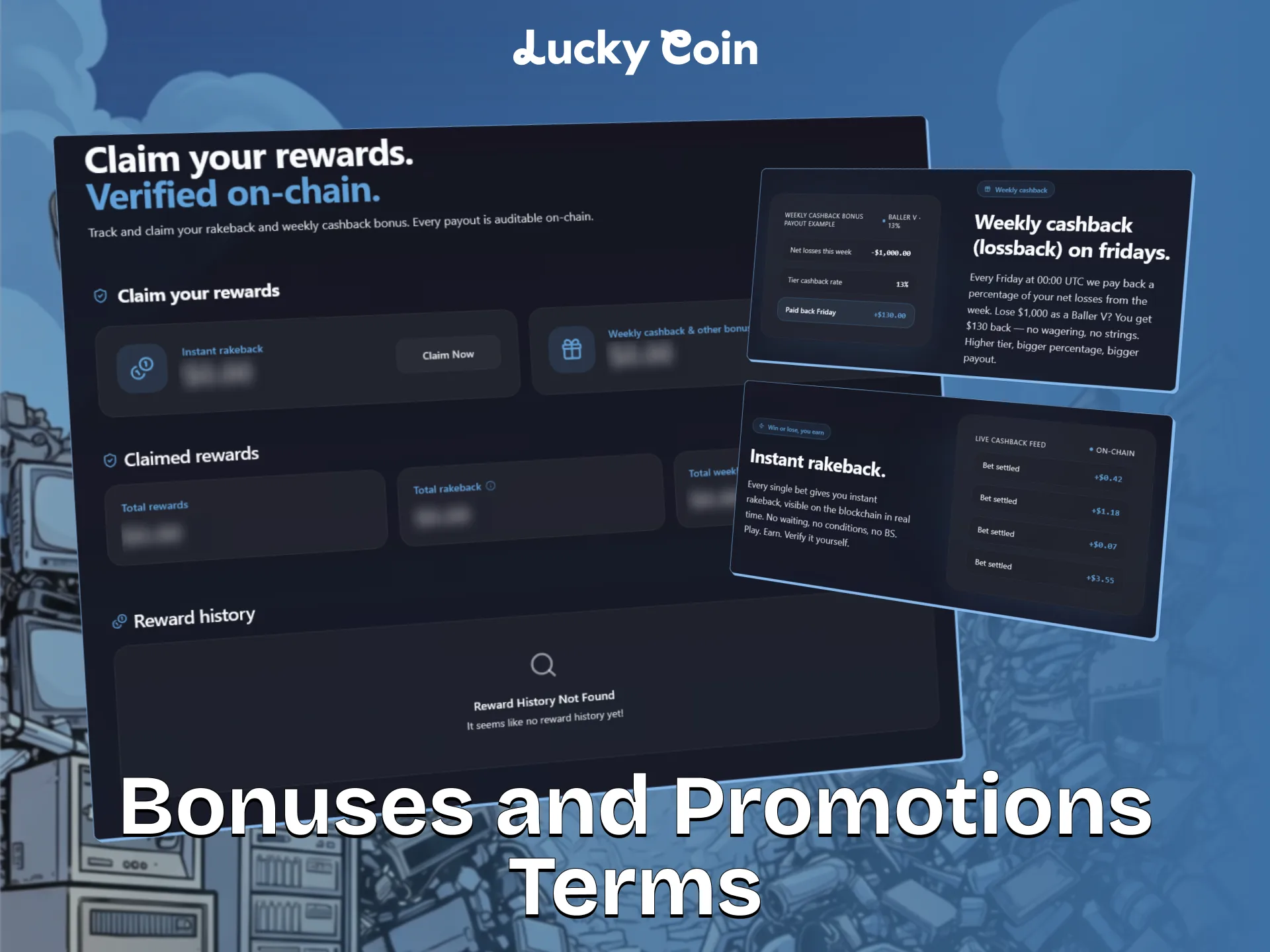 Read Lucky Coin promotions requirements to understand all bonus rules easily.