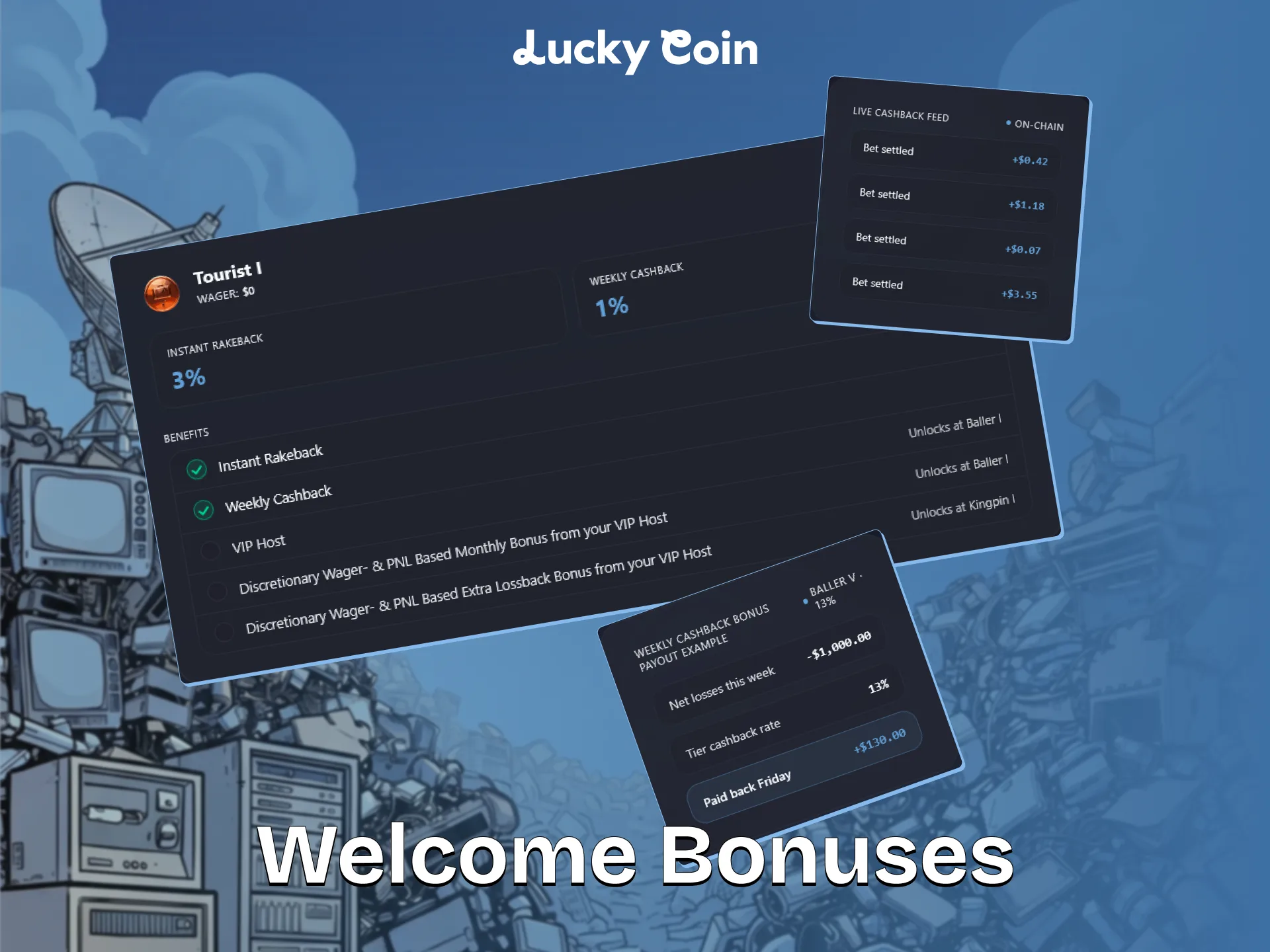 Claim generous welcome rewards to start playing at Lucky Coin.